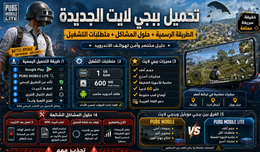 تحميل ببجي لايت الجديدة للأندرويد: الطريقة الرسمية وحلول مشاكل التثبيت والتشغيل